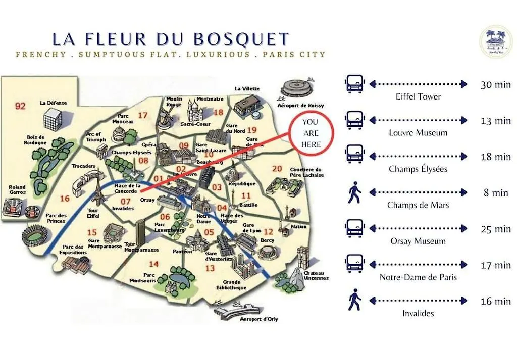 La Fleur Du Bosquet - Sumptuous- Eiffel Tower View Apartment Paris